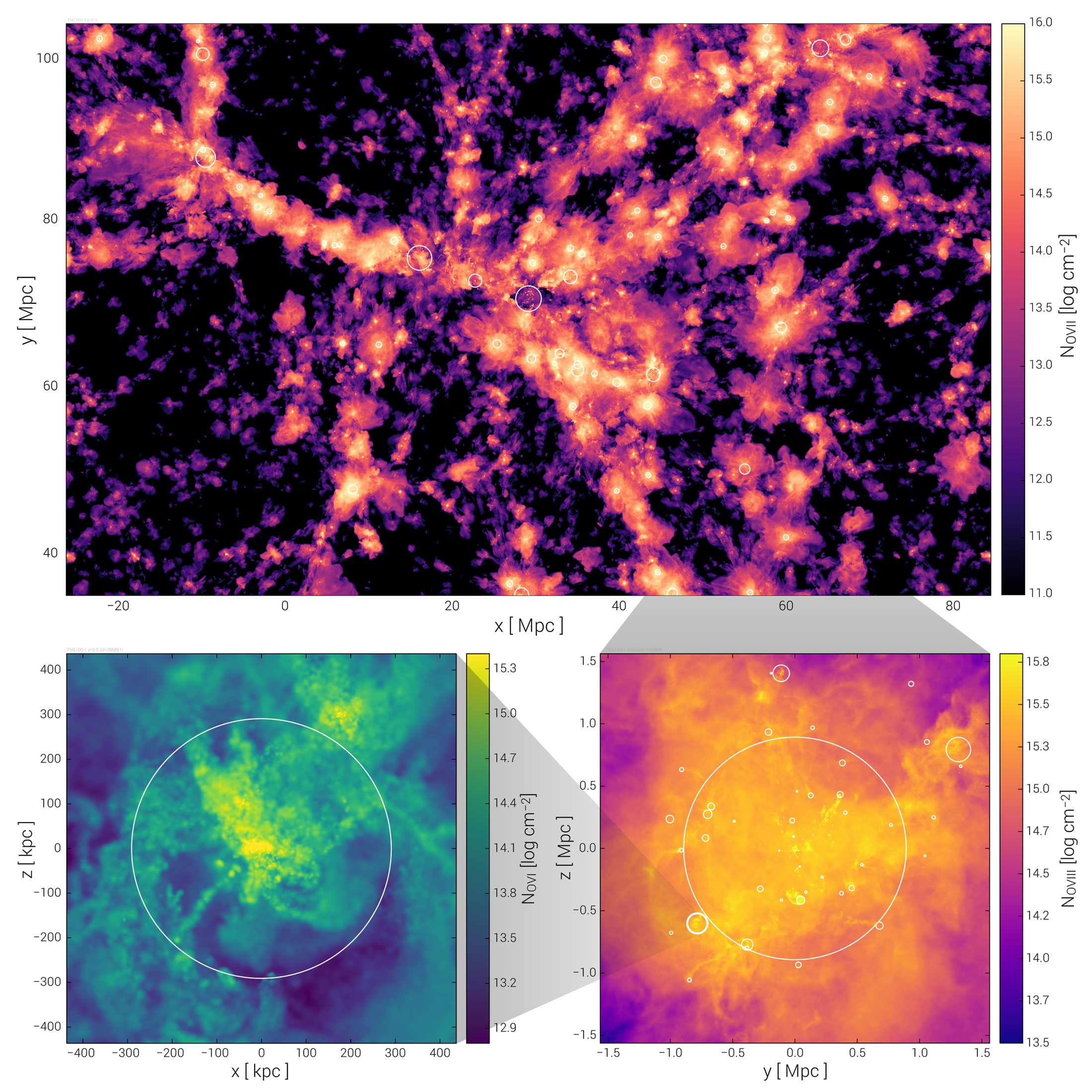 Información y datos astronómicos de libre acceso